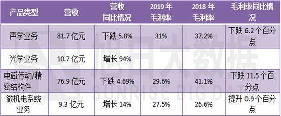 解密华为Mate40Pro+首发的自由曲面镜头(图7)