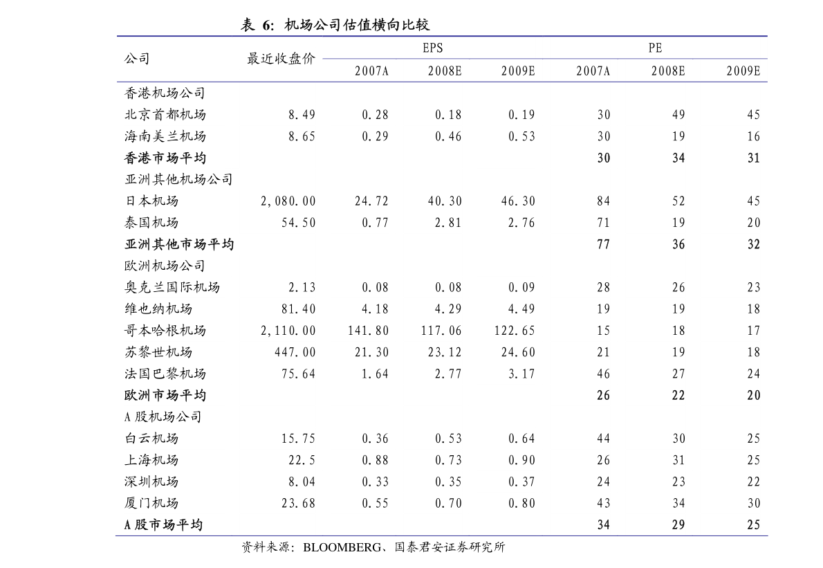 头豹研究院-2021年中国轴承行业概览：路在何方？(图4)