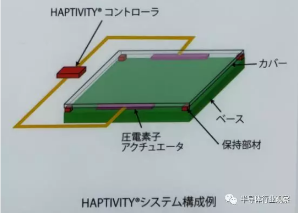 日本半导体厂商正在关注新趋势(图5)