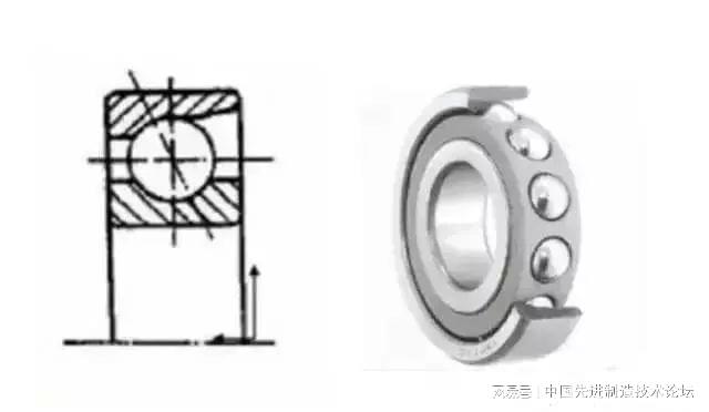 十四种轴承的特点、区别和用途一文全看懂(图2)