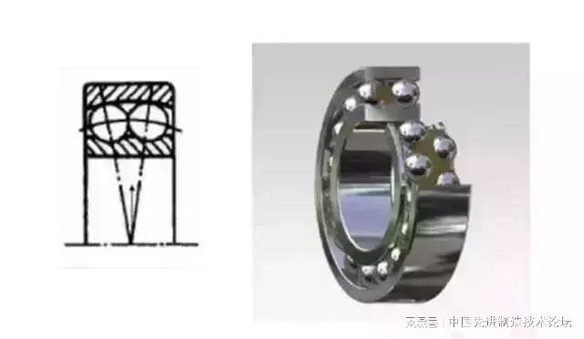 十四种轴承的特点、区别和用途一文全看懂(图3)