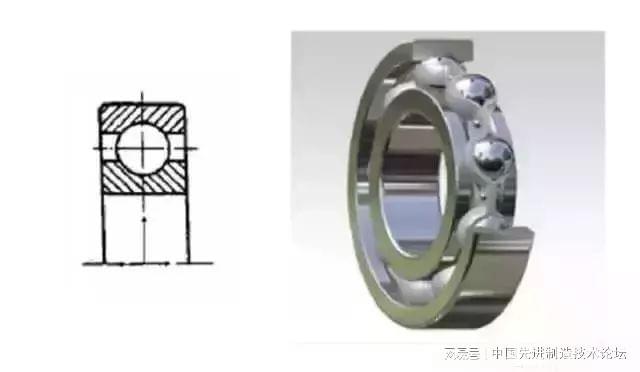 十四种轴承的特点、区别和用途一文全看懂(图7)