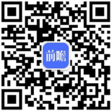 2021年中国轴承行业市场供需现状及竞争格局分析 行业整体呈现供大于求局面BD半岛(图4)