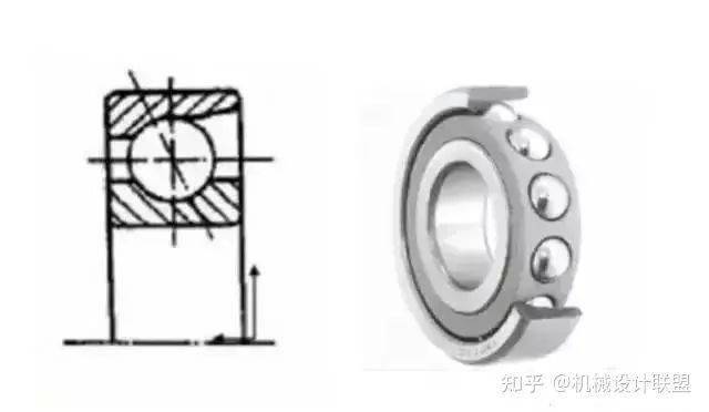 BD半岛收藏！一文全看懂十四种轴承的特点、区别(图1)