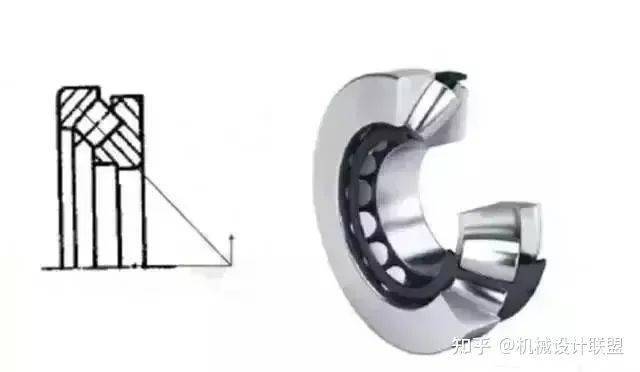 BD半岛收藏！一文全看懂十四种轴承的特点、区别(图4)