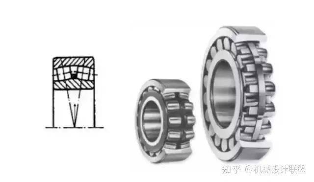 BD半岛收藏！一文全看懂十四种轴承的特点、区别(图3)