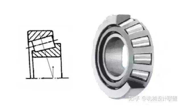 BD半岛收藏！一文全看懂十四种轴承的特点、区别(图5)