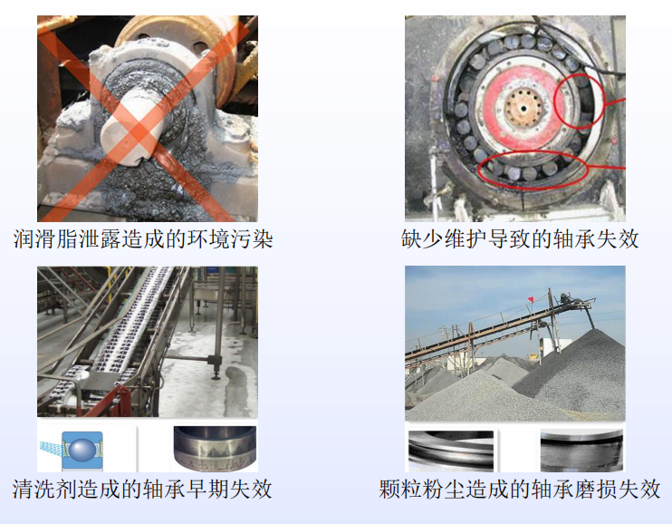 三大优势引领固态油轴承市场发展朔麦塑态固态油轴承您BD半岛的理想选择(图2)