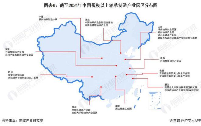 Bandao体育半岛【干货】2024年轴承制造行业产业链全景梳理及区域热力地图(图6)