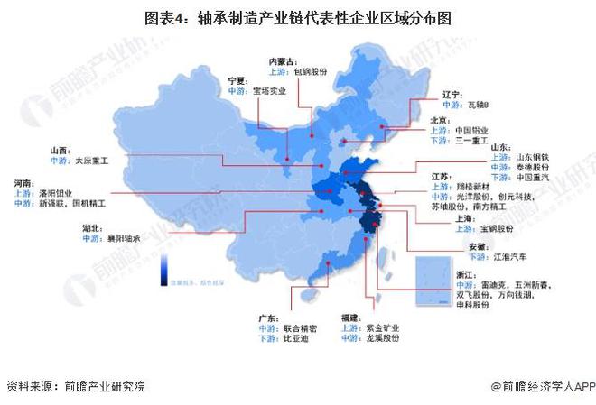 Bandao体育半岛【干货】2024年轴承制造行业产业链全景梳理及区域热力地图(图4)