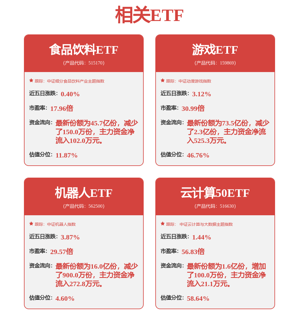 襄阳轴承：公司目前的高效率、低振动、薄壁等轴承技术都可应用于机器人减速器(图1)