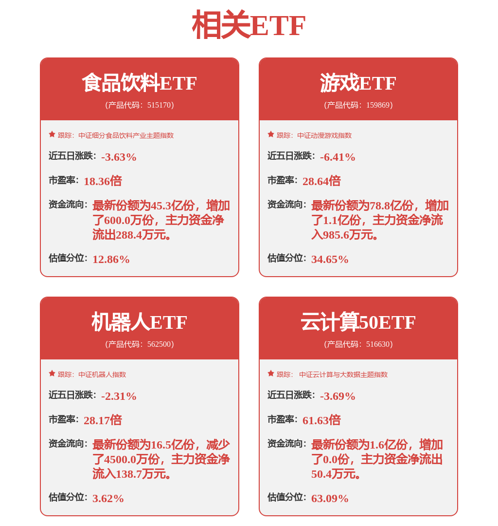 万达轴承上半年净利润同比增长17% 工业机器人领域有望成为新的增长点(图1)