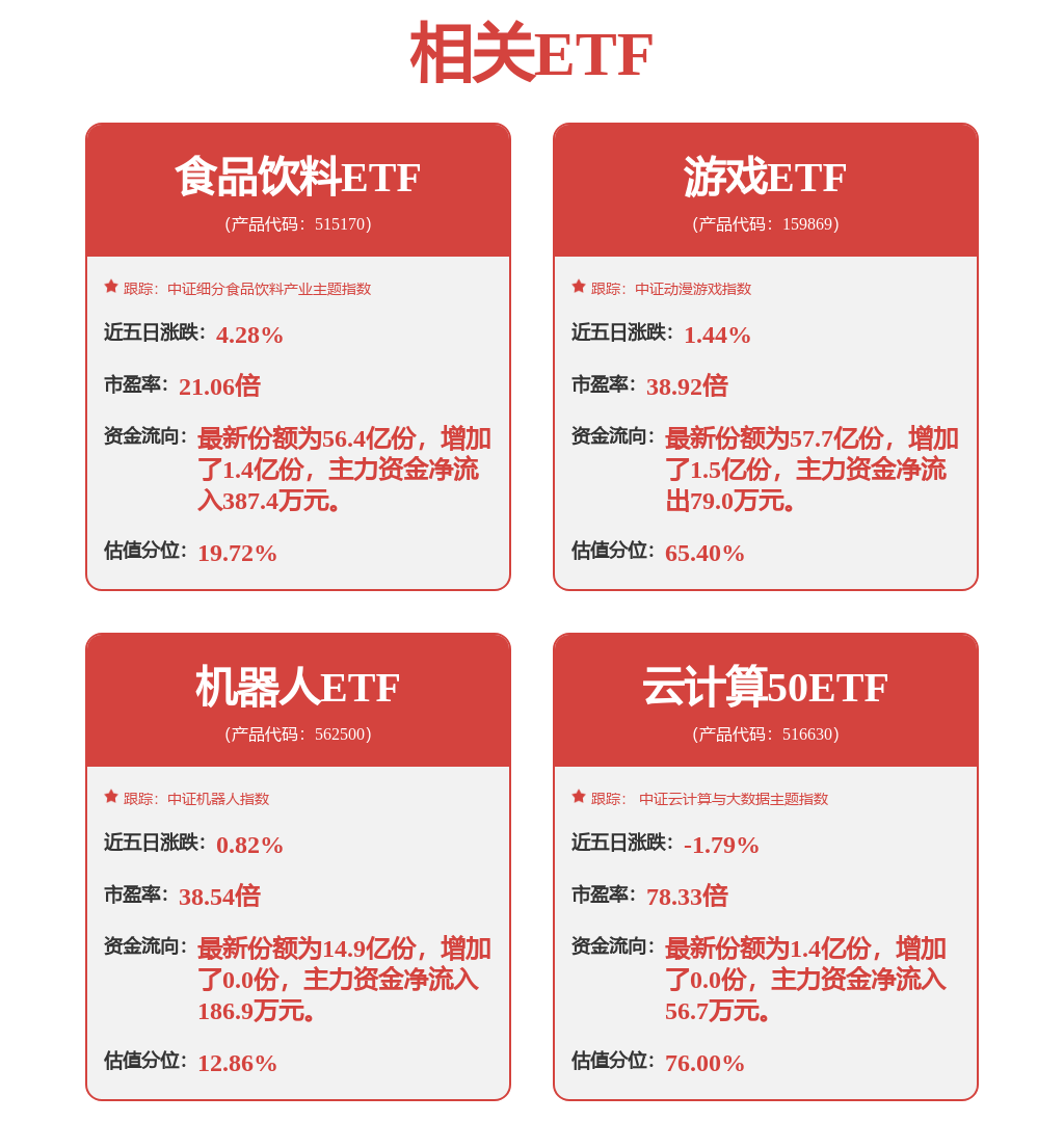 襄阳轴承：公司轴承产品主要运用于汽车领域(图1)